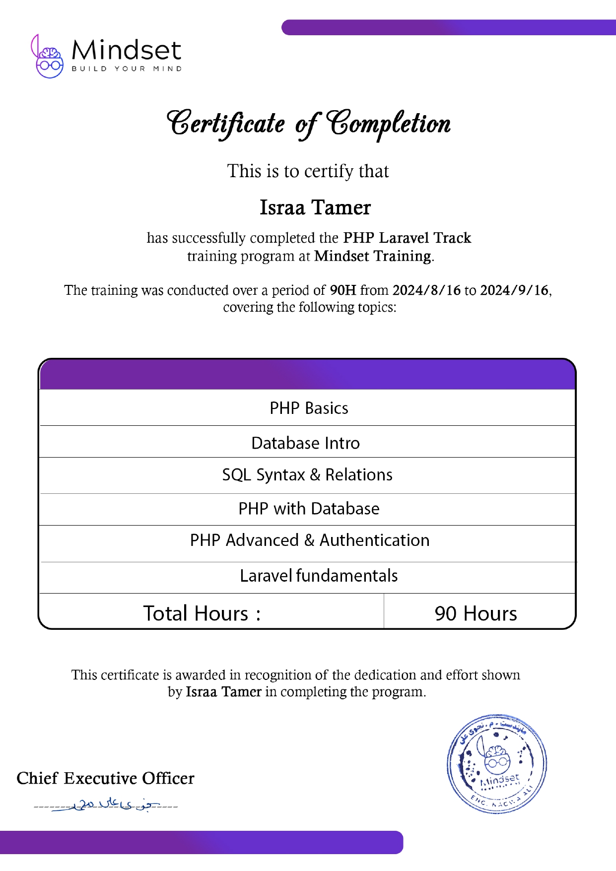 PHP Basics